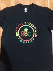 Caribbean Based Riddim (Clearance Sale)